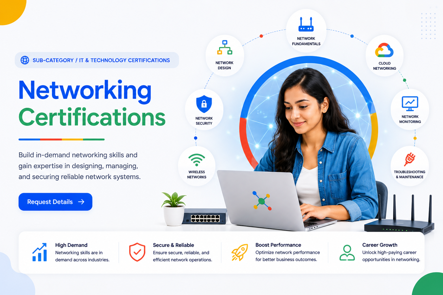 Networking Certifications training