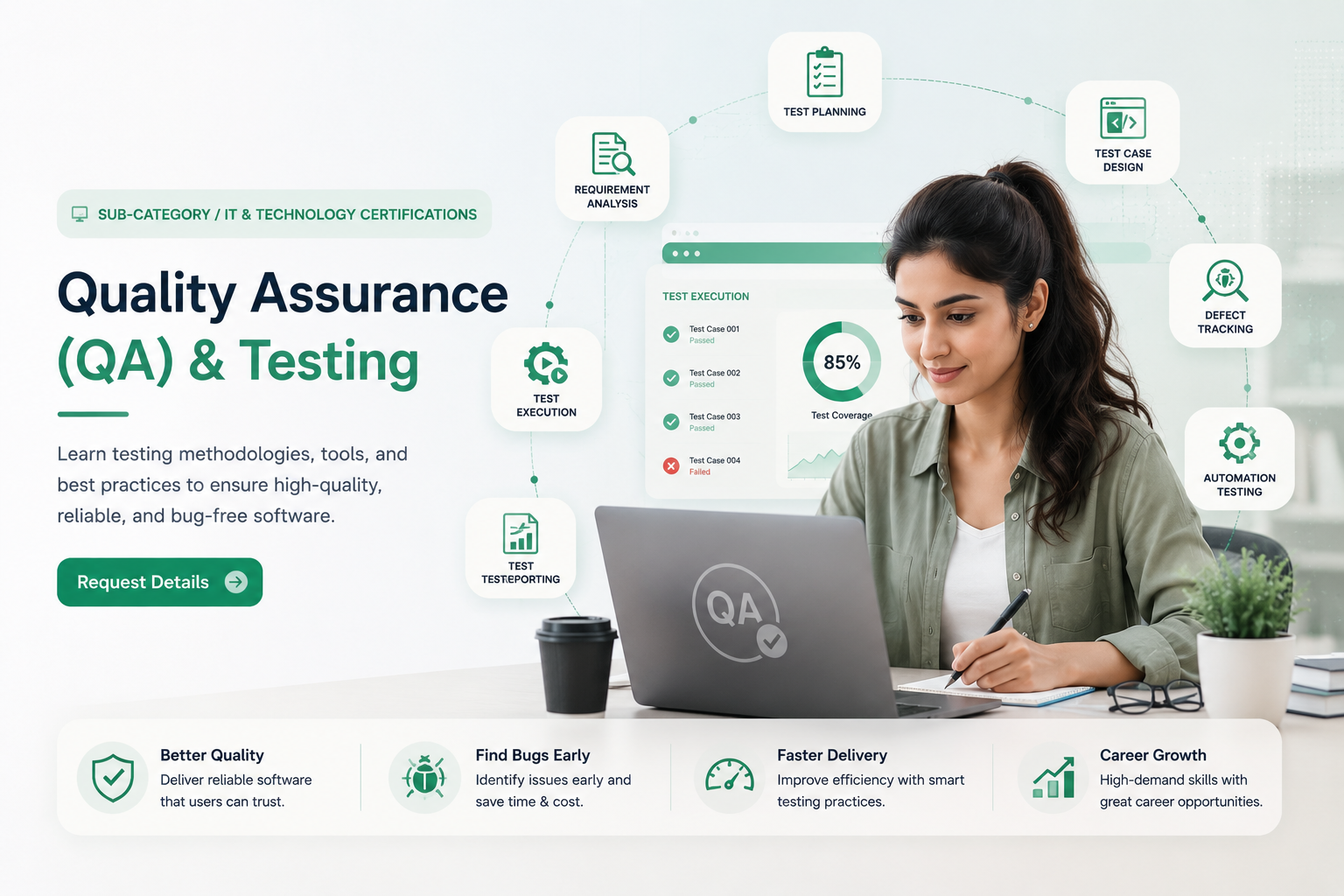 Quality Assurance (QA) & Testing training